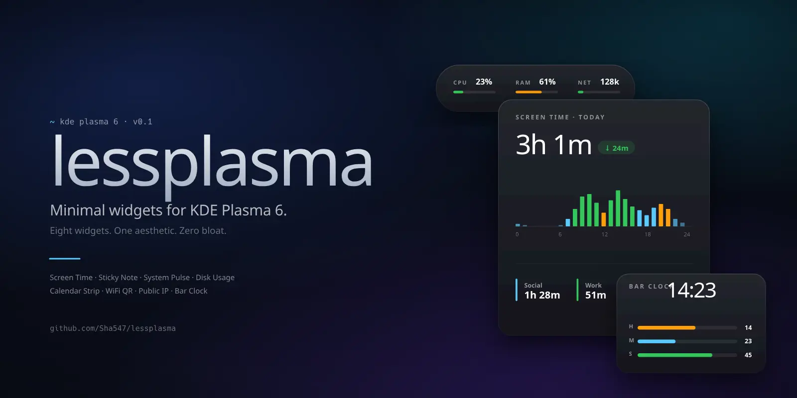 LessPlasma banner with Screen Time, System Pulse and Bar Clock widgets